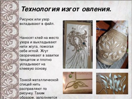 Джутовая филигрань схемы