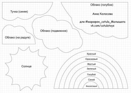 Выкройки для развивающей книги для детей из фетра