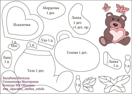 Трафареты для развивающей книжки