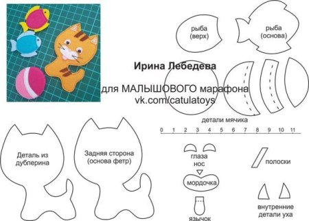Трафареты для развивающей книжки