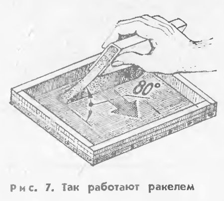 Шелкография в домашних условиях