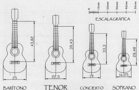 Чертежи акустической гитары Gibson j200