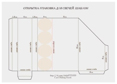 Шоколадница схема