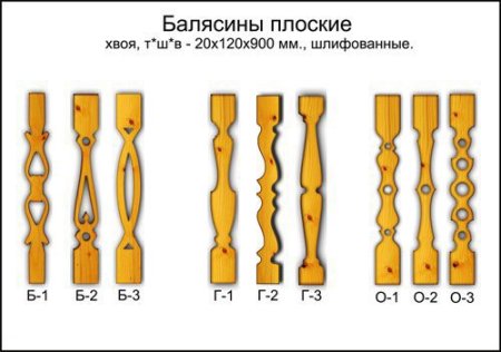 Плоские балясины из дерева своими руками чертежи высота