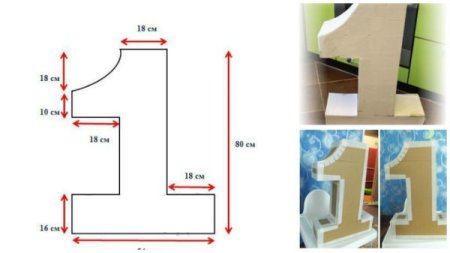 Цифра своими руками на день рождения мальчика 1 годик