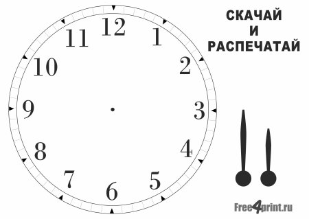 Макет циферблата часов