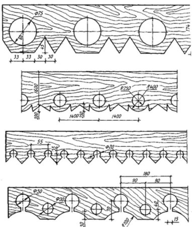 Резные наличники из дерева своими руками чертежи