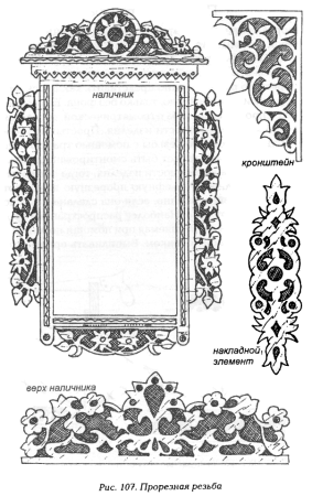 Резные наличники чертежи с размерами