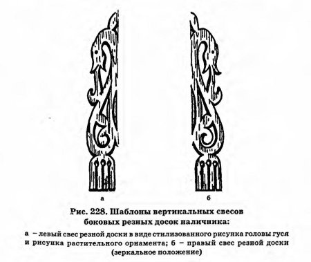 Чертежи деревянных наличников