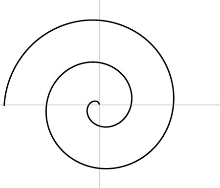 Спираль Архимеда для холодной ковки чертеж