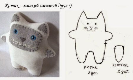 Трафарет мягкой игрушки