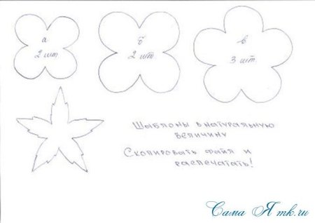 Чашелистик для розы из фоамирана шаблон