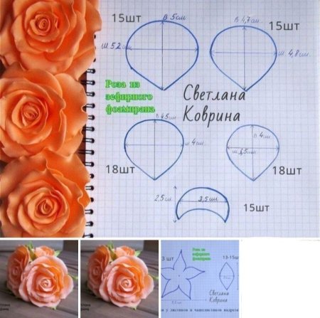 Схема розы из фоамирана