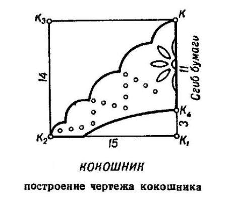 Детский кокошник выкройка