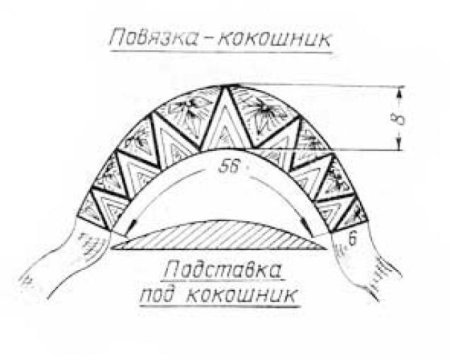 Выкройка кокошника для русского народного костюма