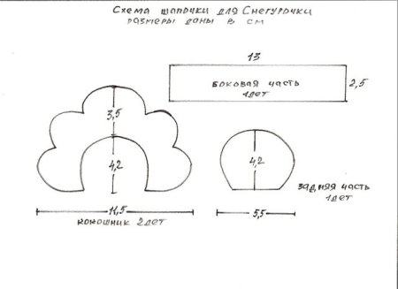 Кокошник Снегурочки своими руками для ребенка выкройка