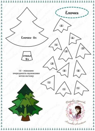 Елочка из фетра выкройка