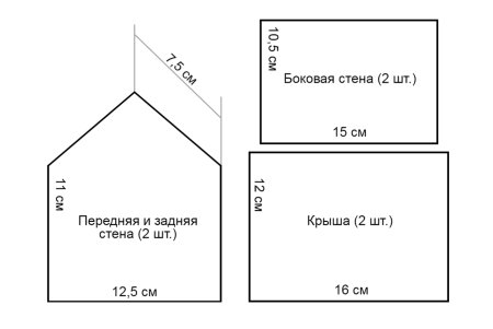 Пряничный домик схема