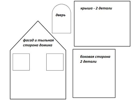 Выкройка домика