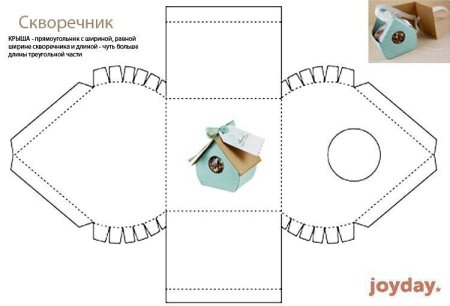 Схема скворечника из картона