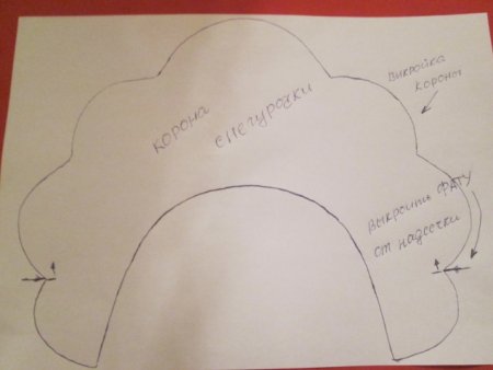 Лекало кокошника для Снегурочки