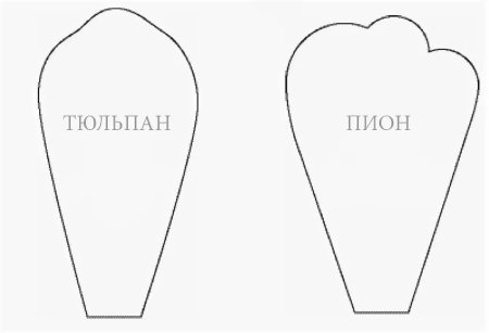 Цветы из гофрированной бумаги выкройки