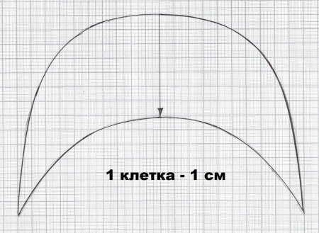 Выкройка немецкой Кепки м43