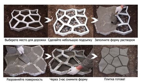 Форма "Садовая дорожка" 550х550х55