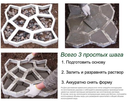 Состав бетона для заливки тротуарной плитки