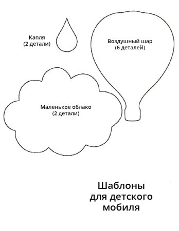 Выкройки для мобиля из фетра