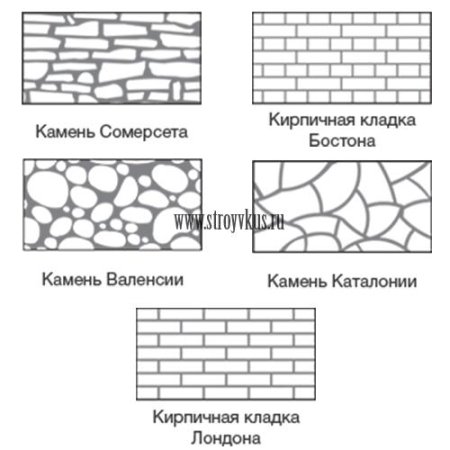 Трафарет для имитации кирпичной кладки