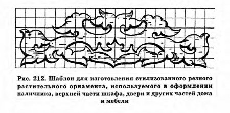 Лекало для резных наличников