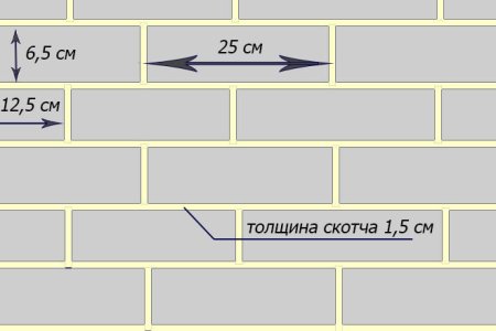 Трафарет кирпичной кладки Размеры