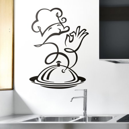 Трафареты для декора кухни