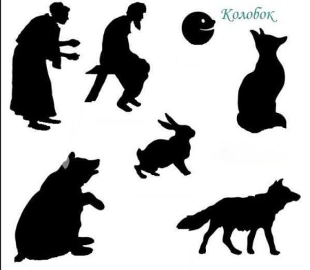 Театр теневой "Колобок"