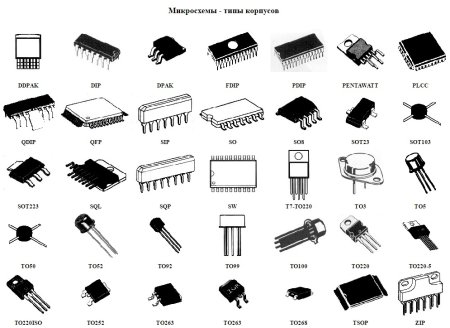 Корпуса микросхем SMD 8pin