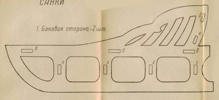 Сани из картона схема