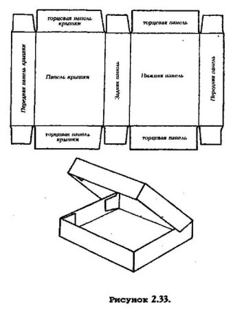 Короб с крышкой из картона выкройка