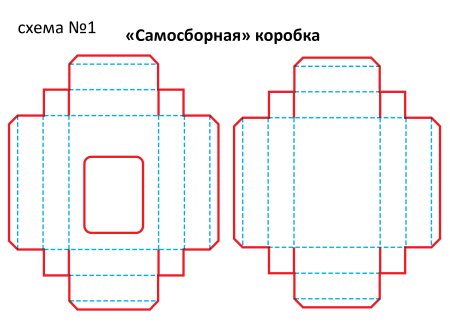 Коробочка самосборная схема