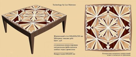 Инкрустация столешницы шпоном
