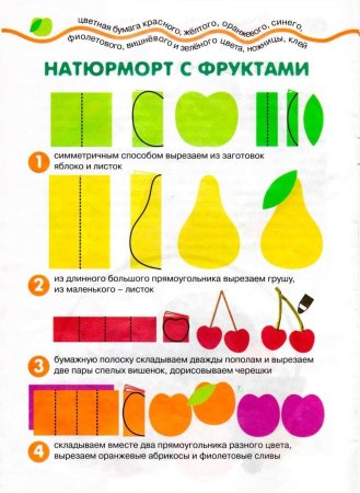 Раскраски осенних овощей и фруктов