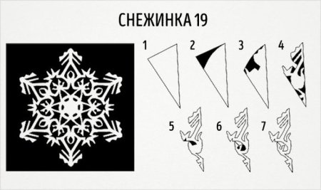 Шаблоны снежинок для вырезания из бумаги на новый год