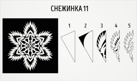 Схема красивых снежинок для вырезания