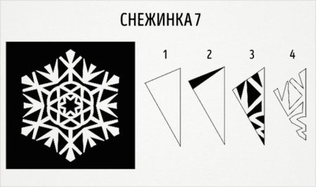 Трафарет объемной снежинки