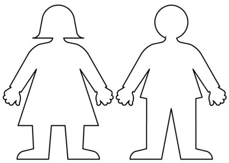 Трафарет человека для детей