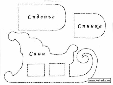 Чертеж саней Деда Мороза из картона