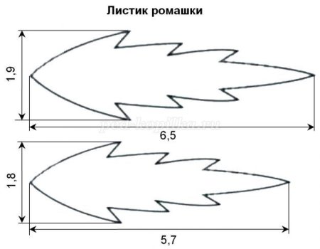 Личтьяромашки из бумаги