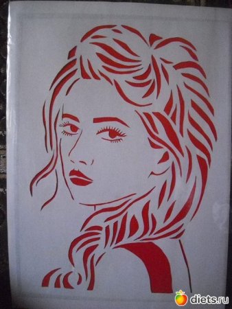 Контур головы человека в профиль