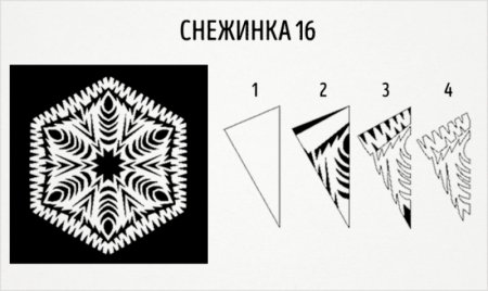 Снежинки схемы для вырезания