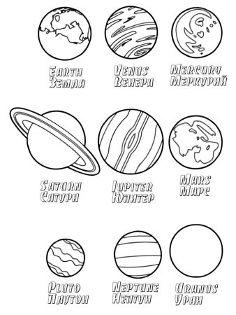 Планеты солнечной системы для детей разукрашка